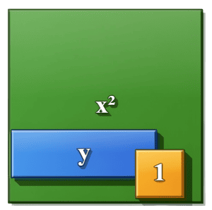 Algebra Tiles