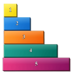 Number Bars